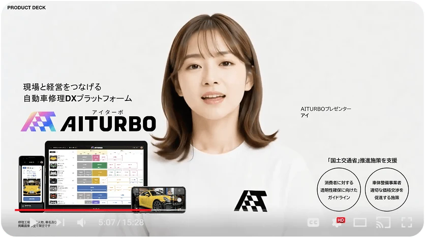 AITURBO プレゼンテーション動画