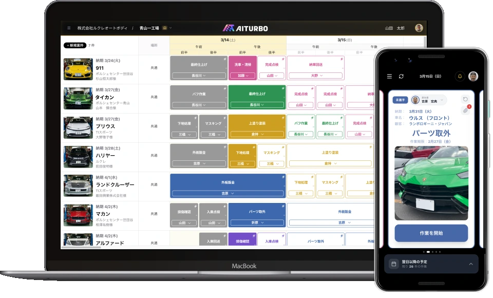 AITURBO の工程表ダッシュボードとスマホアプリ画面